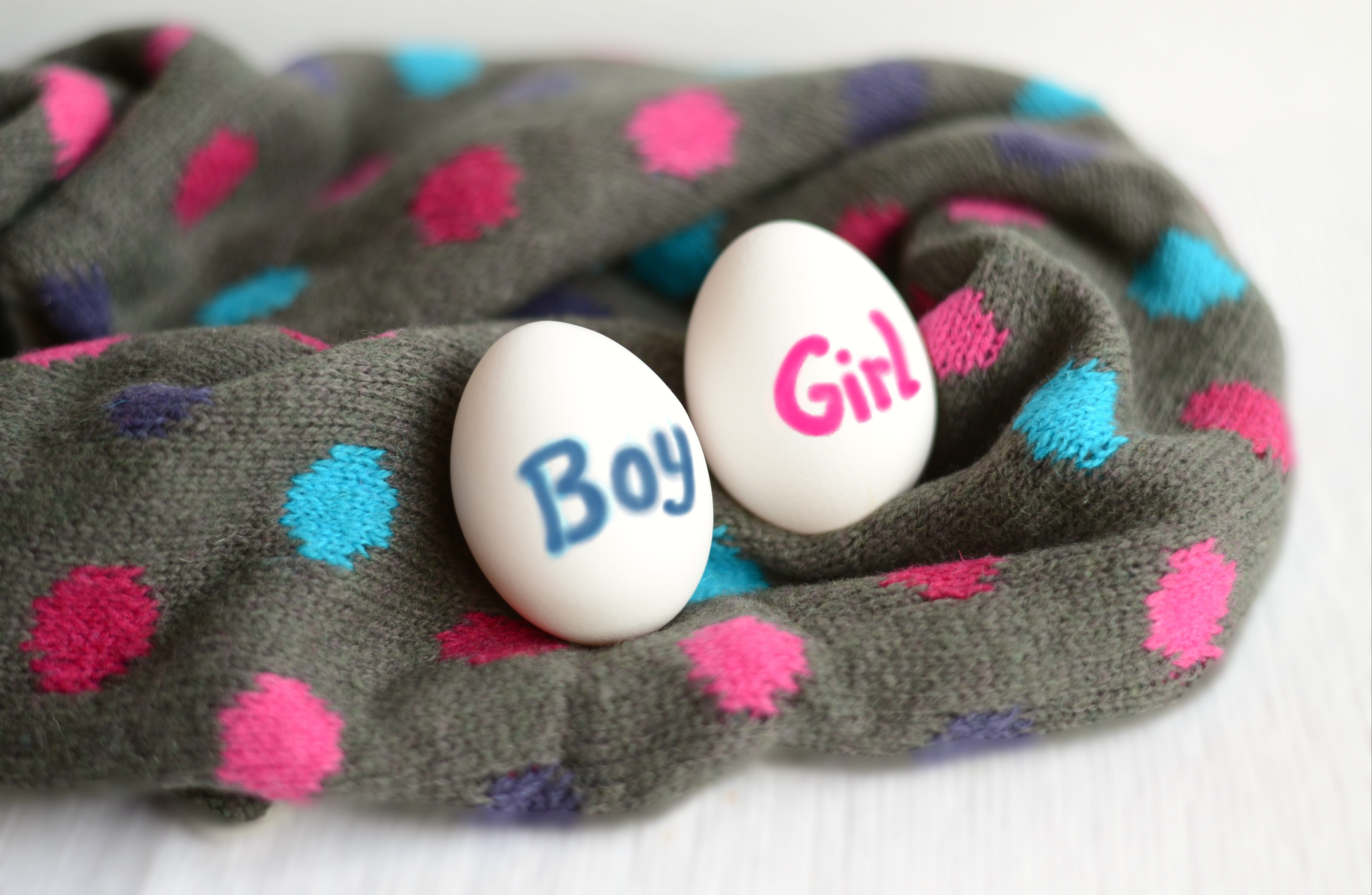 Boy or Girl